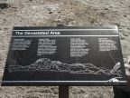 Click to Read Sign