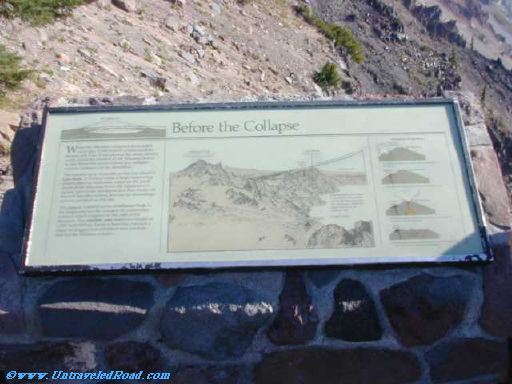 Backup
